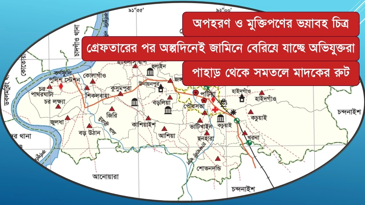 পাহাড়-সমতলজুড়ে বিস্তৃত নেটওয়ার্ক: পটিয়ায় অপহরণের নেপথ্যে ভয়ঙ্কর সিন্ডিকেট