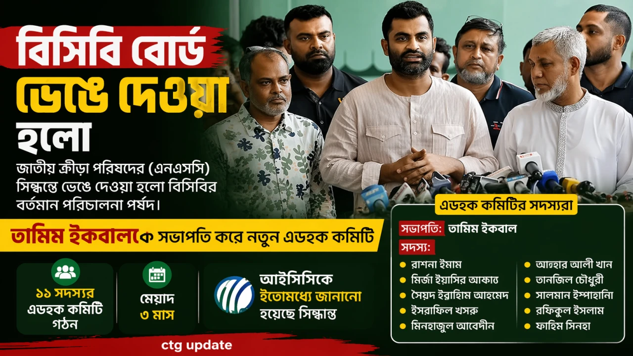 বুলবুলের নেতৃত্বাধীন বিসিবির পর্ষদ ভেঙে তামিম ইকবালকে প্রধান করে আহ্বায়ক কমিটি গঠন